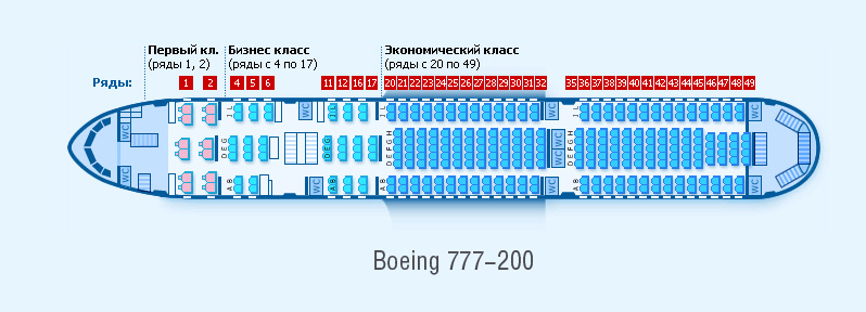 Боинг 777 400 схема салона