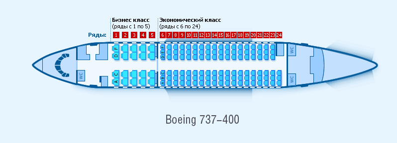 Схема самолета ютэйр